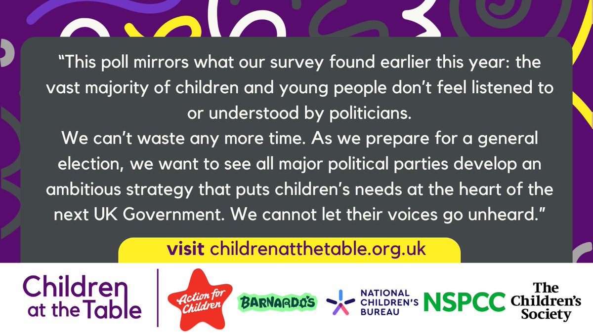 Too many children and young people don’t feel listened to by politicians. As a Coalition working to put #ChildrenAtTheTable and have their voices heard by policymakers, we welcome projects like #OurGenerationOurVote. Our statement: childrenatthetable.org.uk/coalition-resp…