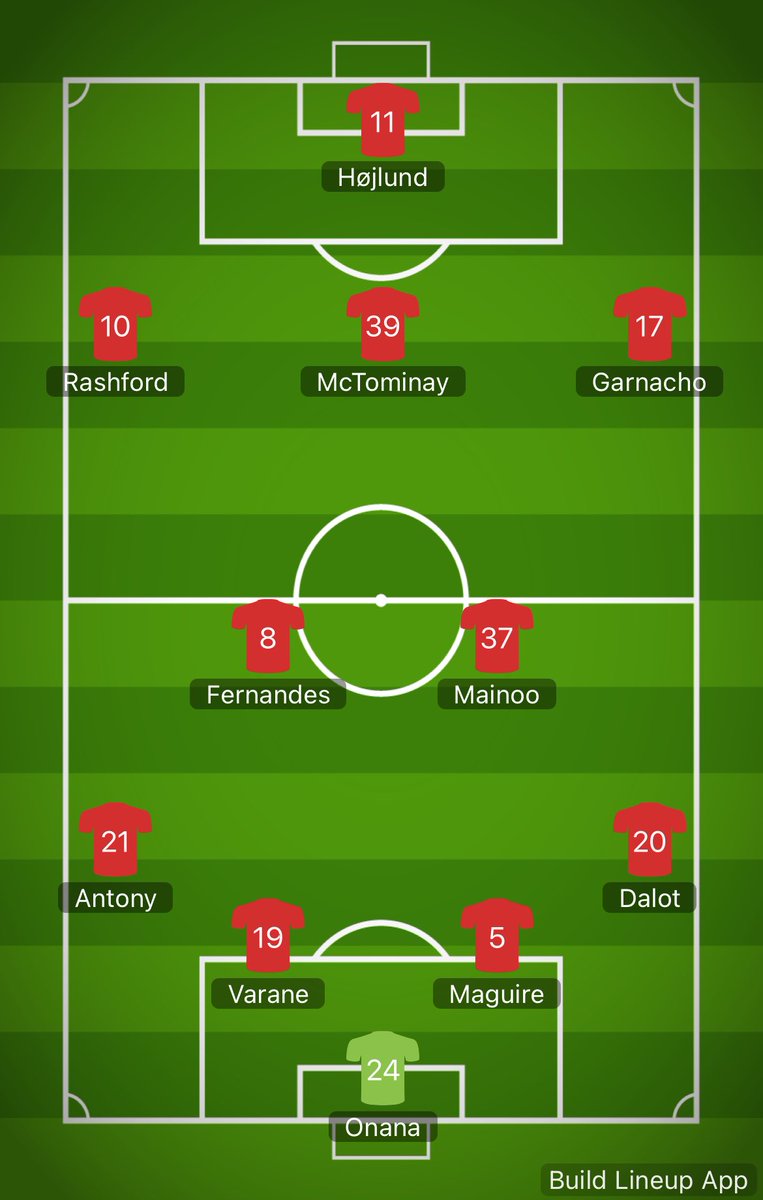 tracystroopers's tweet photo. Erik Ten Hag could build upon the extra time performance vs Liverpool, utilising Antony as an attacking wing-back and dropping Bruno Fernandes into a deeper regista role. https://t.co/BJ3ssmmuIK