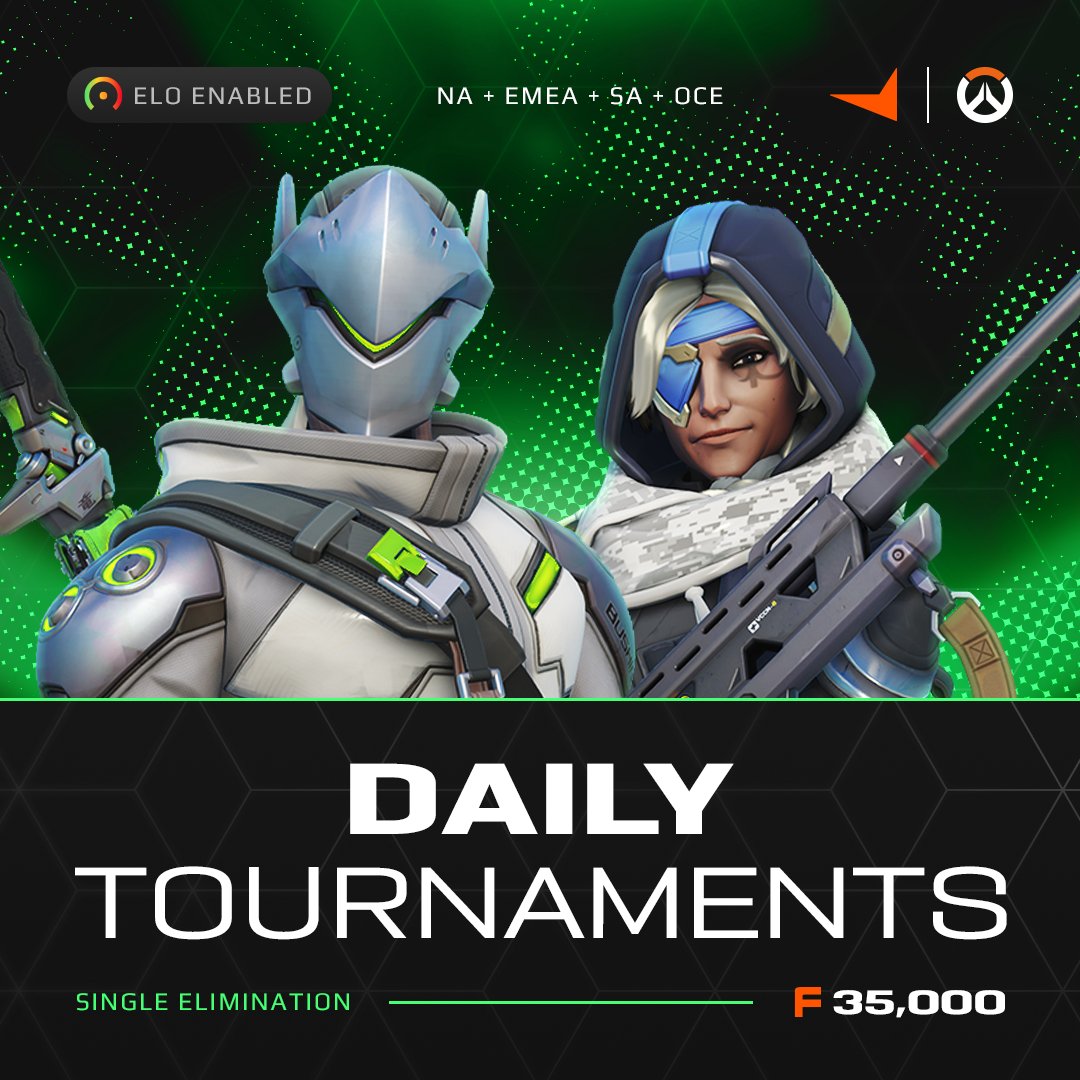 Daily Tournaments now award even more FACEIT Points! 🤩 Gather your team and start competing: faceit.com/en/ow2/tournam…