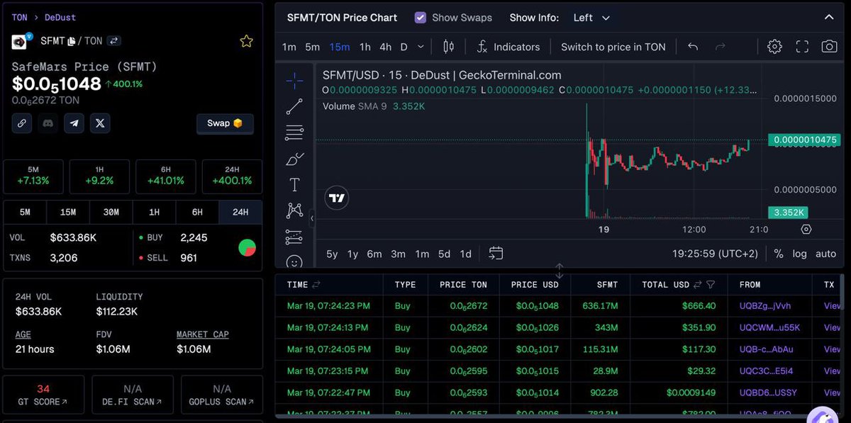SafeMarsTon tweet media