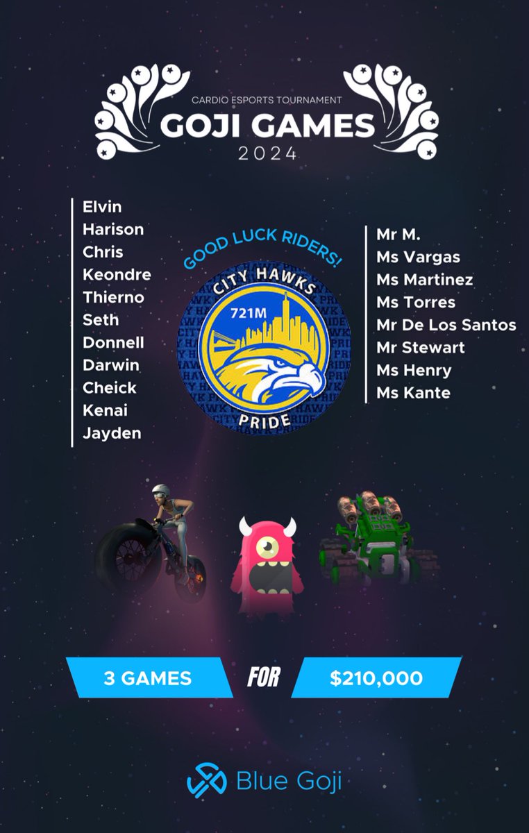 721M City Hawks tweet media