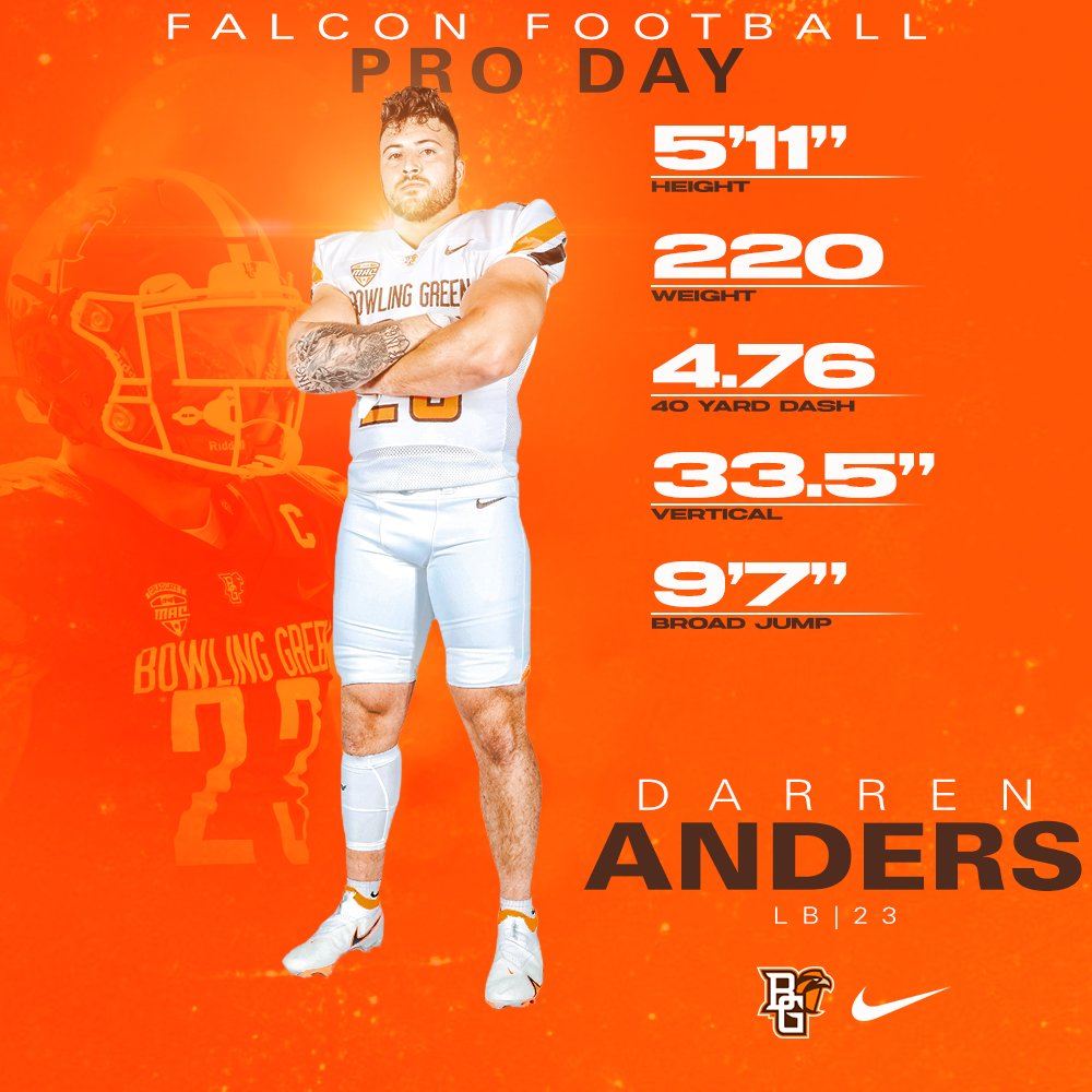 BG_Football's tweet photo. 𝗣𝗿𝗼 𝗗𝗮𝘆: 𝗧𝗮𝗹𝗲 𝗼𝗳 𝘁𝗵𝗲 𝗧𝗮𝗽𝗲

@darren_anders x #ProFalcons https://t.co/u535rSky23