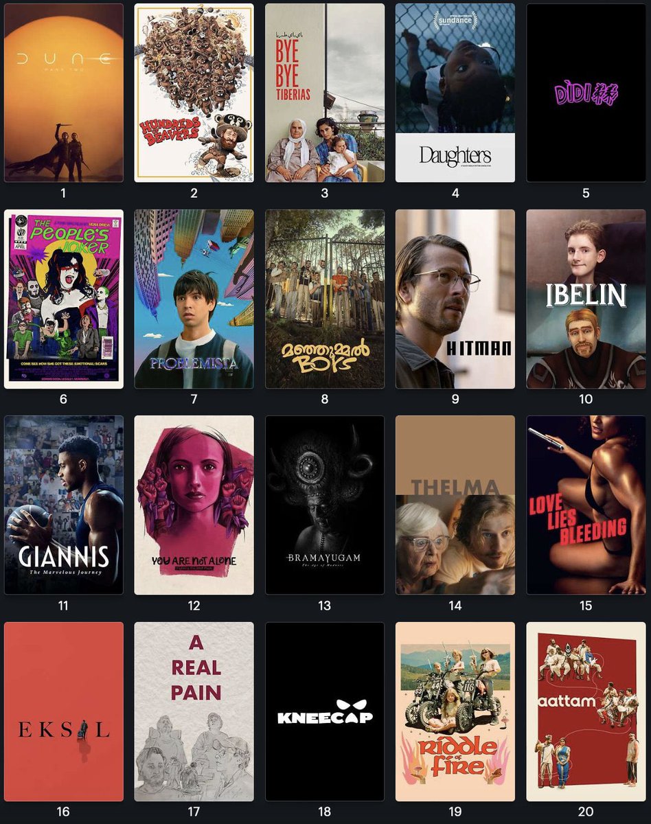Lola Amaria’s ‘EKSIL’ has made it to <a href="/letterboxd/">Letterboxd</a>’s Top 50 Highest Rated Films of 2024 So Far.