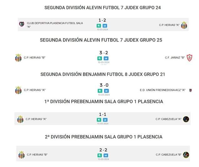 C.P. HERVAS tweet media