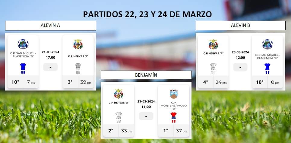 C.P. HERVAS (@cphervas1) on Twitter photo 