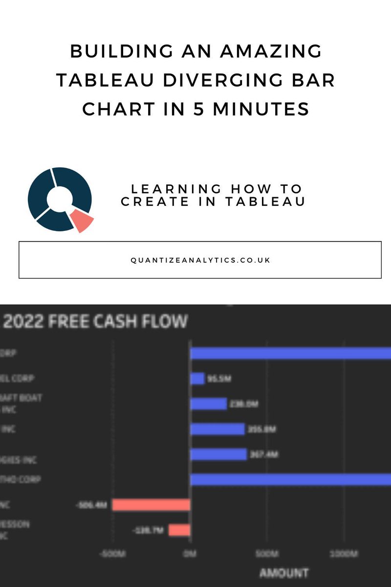 qntznyltcs's tweet image. buff.ly/49UzEHy Learn how to create an amazing Tableau Diverging Bar Chart in just 5 minutes! Master data visualization with ease. #DataViz #TableauTutorial #dataviz #DataVisualization #dataanalytics #datascience #businessintelligence #tableau #qliksense #powerbi #python