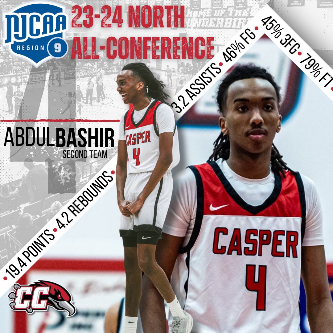 𝗖𝗼𝗻𝗴𝗿𝗮𝘁𝘂𝗹𝗮𝘁𝗶𝗼𝗻𝘀 𝗔𝗯𝗱𝘂𝗹 After putting up video game numbers all season long, Abdul was selected for the Region IX North All-Conference Second Team. #𝘍𝘭𝘺𝘞𝘪𝘵𝘩𝘜𝘴