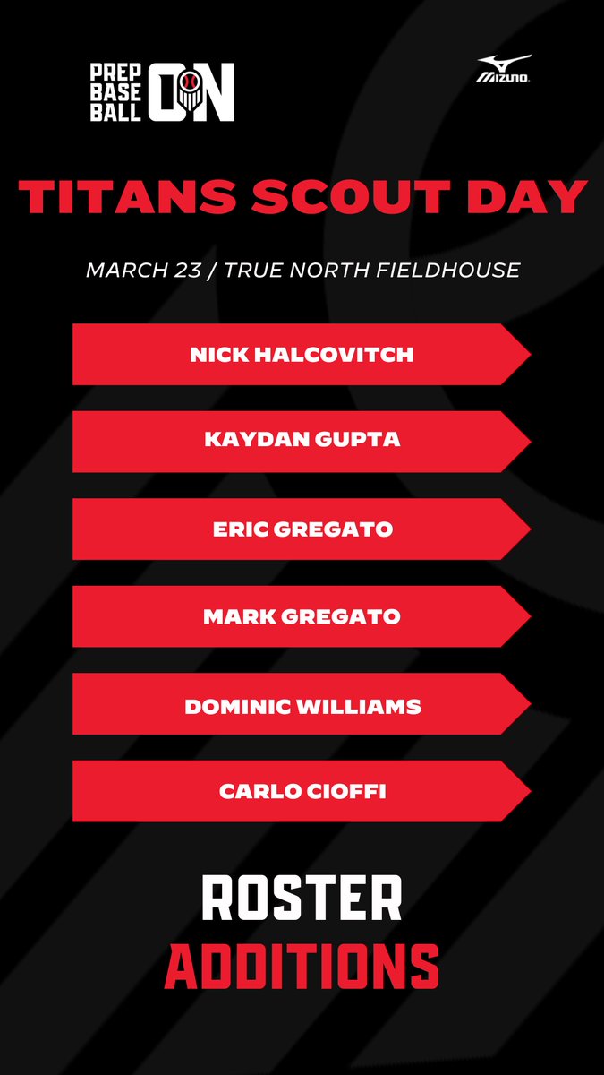 Prep Baseball Ontario tweet media