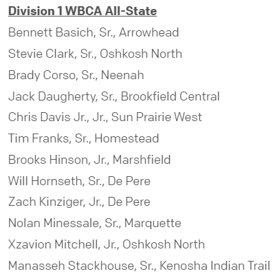 ZacBellman_WNY's tweet photo. The WBCA Division 1 All-State team and honorable mentions have been announced, featuring @BennettBasich, @jackdaugherty05, @tim_franks13, @nolanminessale_ and @MjStack25 making the team from the greater Milwaukee area. https://t.co/ktvpFuT3zC