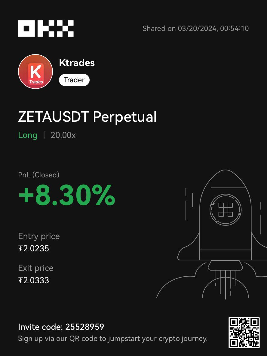 Kyervu's tweet photo. Exited #zeta with tiny pp https://t.co/nB8r09dwN5