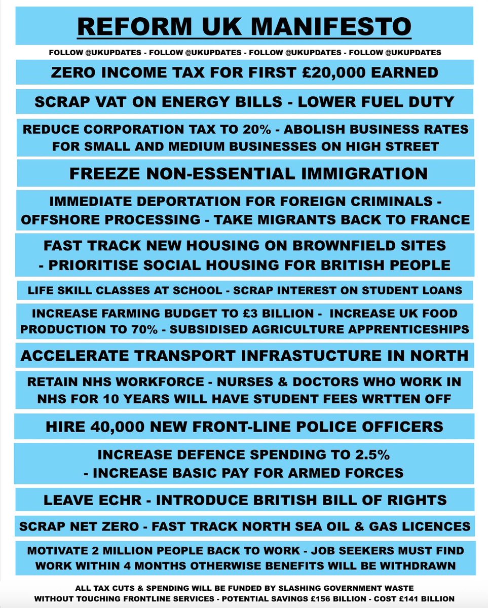 Reform UK unveils their Manifesto.

Do you support the Reform Party?