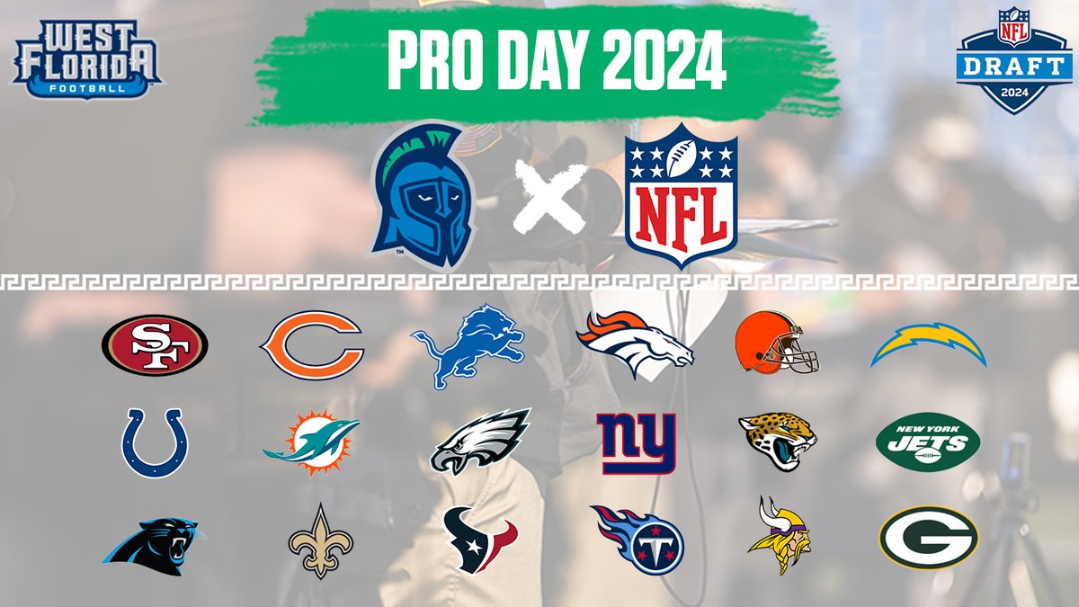 We appreciate all of the @NFL teams and scouts that came out to see our guys for our 2024 Pro Day! #Arete