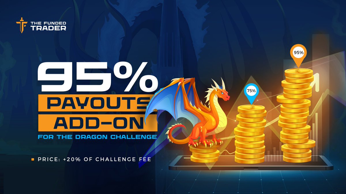 New! 95% Payout Percentage Add-On for new Regular or Swing Dragon Challenges! Just pay an additional 20% initial fee to unlock this great earning opportunity.