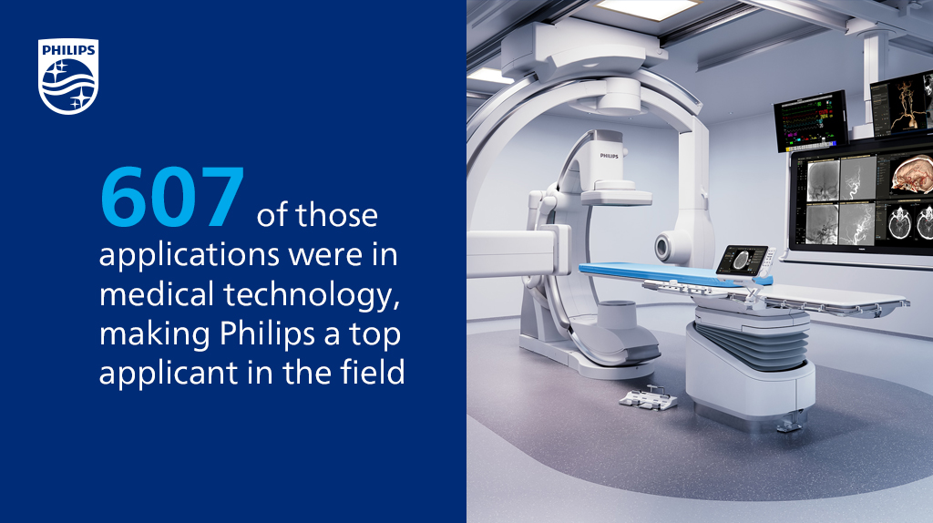 PhilipsHealth tweet picture
