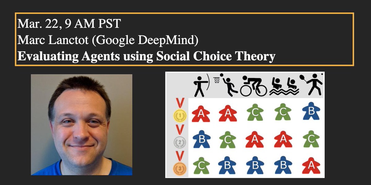 Multi Agent Learning Seminar tweet media