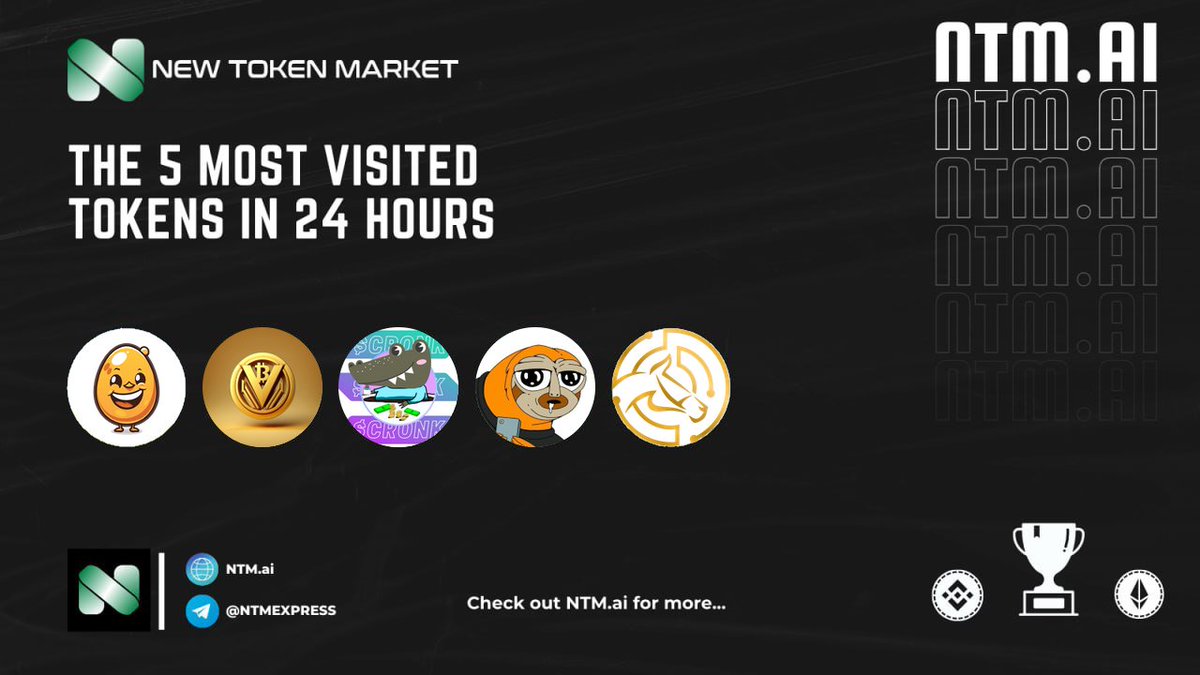 𝗧𝗼𝗱𝗮𝘆'𝘀 𝗧𝗼𝗽 𝟱 𝗧𝗼𝗸𝗲𝗻𝘀 𝗼𝗻 NTM.ai

🟩 #EGG | @eggtoken_sol
🟩 $0xVM | @0xvm_l2
🟩 #CRONK | @cronkonsol
🟩 #SLERF | @slerfsol
🟩 #GCC | @thegccoin

#Trending #BSC #ETH #BTC