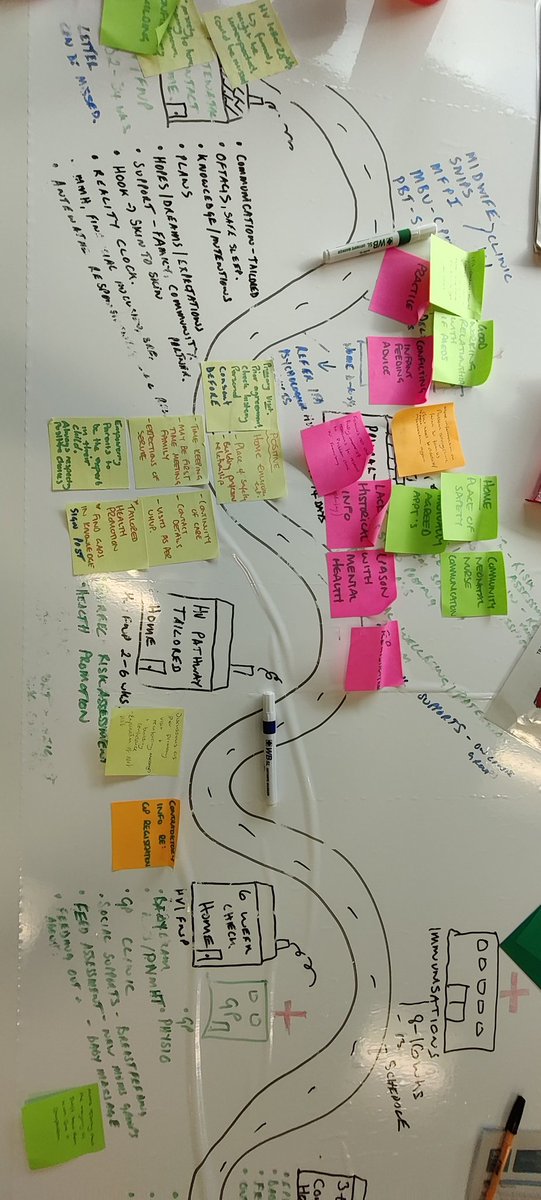 Second National Trauma Informed Lens Event, directing Trauma-informed practice within infant feeding. <a href="/anneeva101/">Anne</a> @tom0mcewan 🏴󠁧󠁢󠁳󠁣󠁴󠁿
