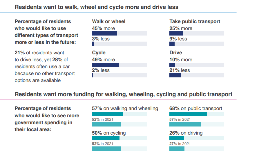 Dr Scott Arthur MP (Edinburgh South West) 🌍🌈🌹 tweet media