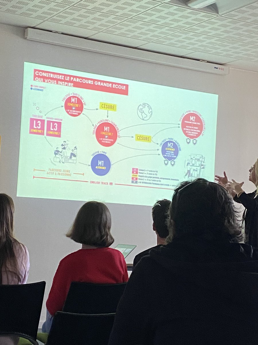 CDI Lycée Berthelot tweet media