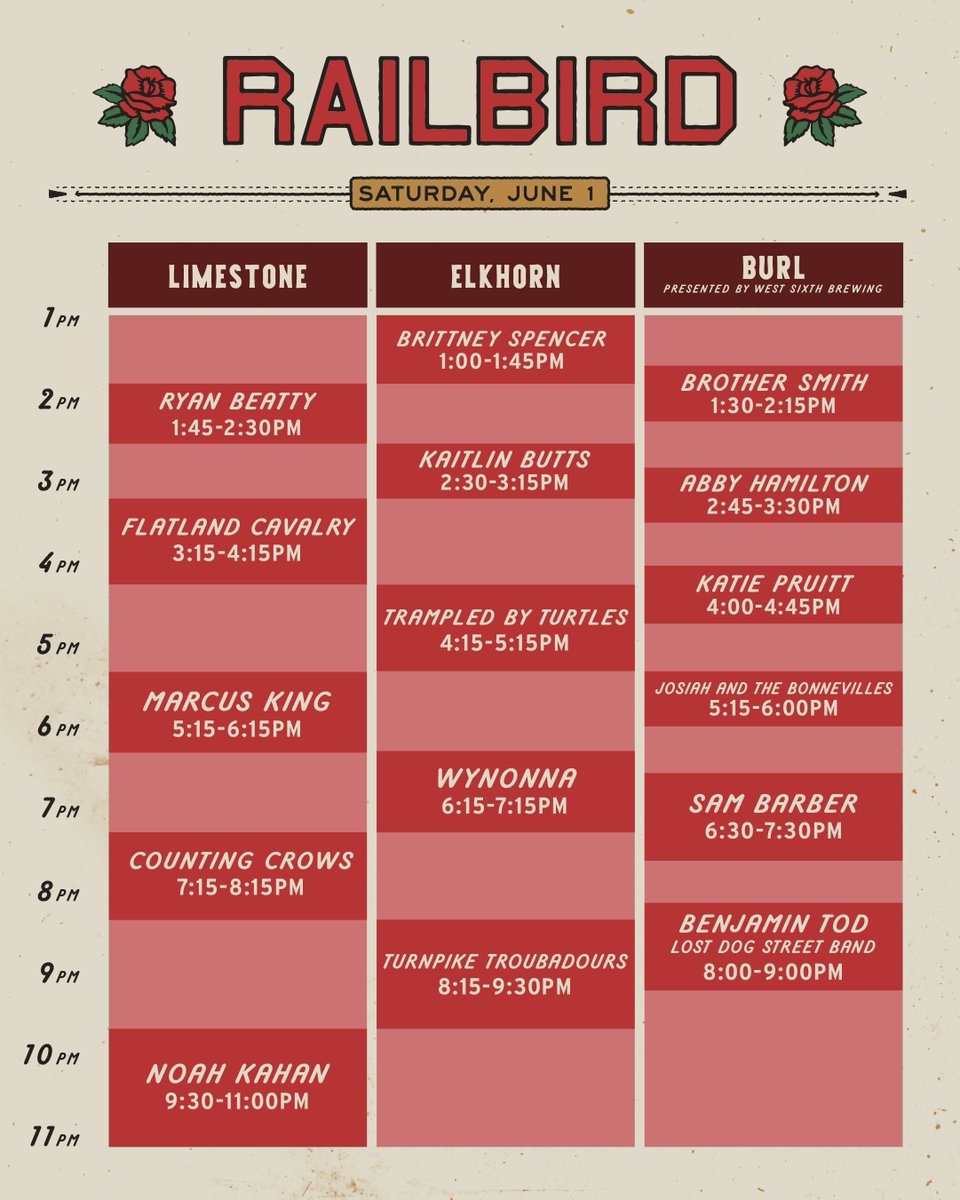 Railbird Festival schedule