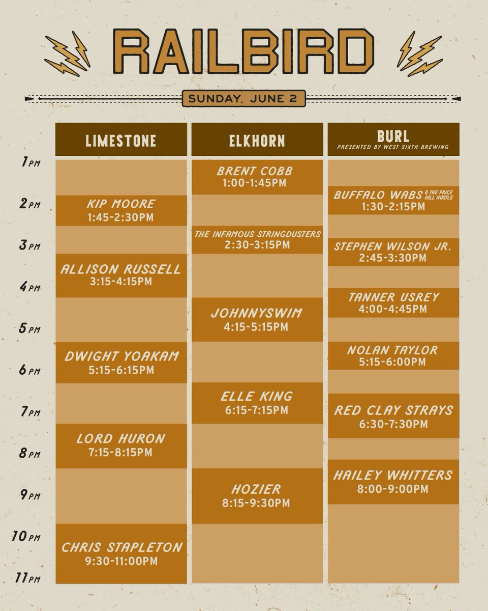 Railbird Festival schedule