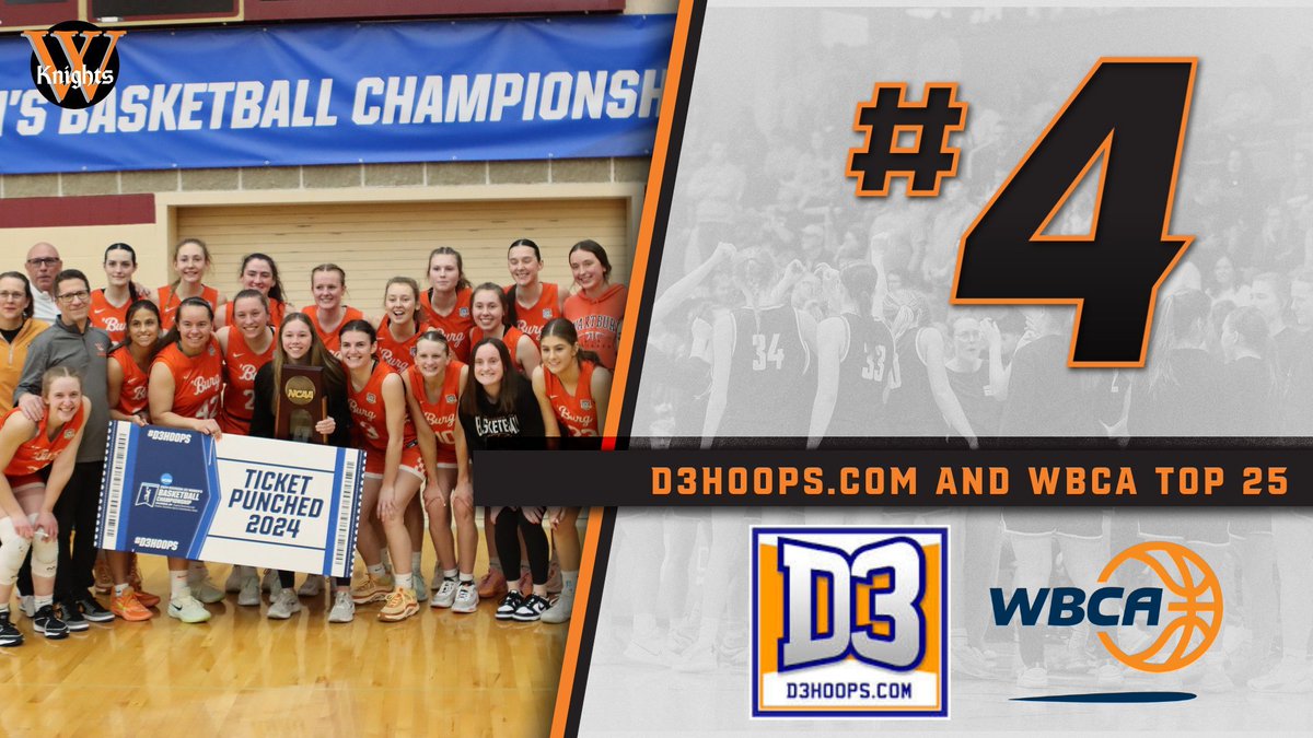 Women's basketball close the 2023-24 season at No. 4 in both the d3hoops.com Final Top 25 and <a href="/WBCA1981/">Women’s Basketball Coaches Association</a> Final Top 25 polls.

This marks the second highest final ranking in program history!
