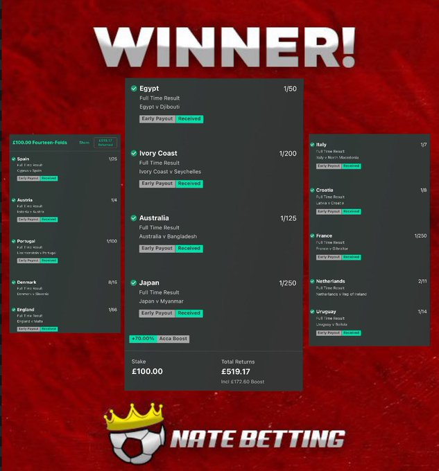 INTERNATIONAL BREAKS ALWAYS TREAT US WELL! 🤑

113/1 16/1 4/1, WE DO IT ALL! 🔥

MAKE SURE YOU'RE IN MY FREE GROUP FOR THIS ONE ⤵️⤵️⤵️ 

t.me/+qY5eN3nsD9c3N…