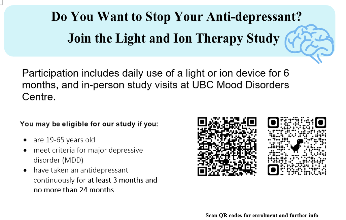 Mood Disorders UBC tweet media