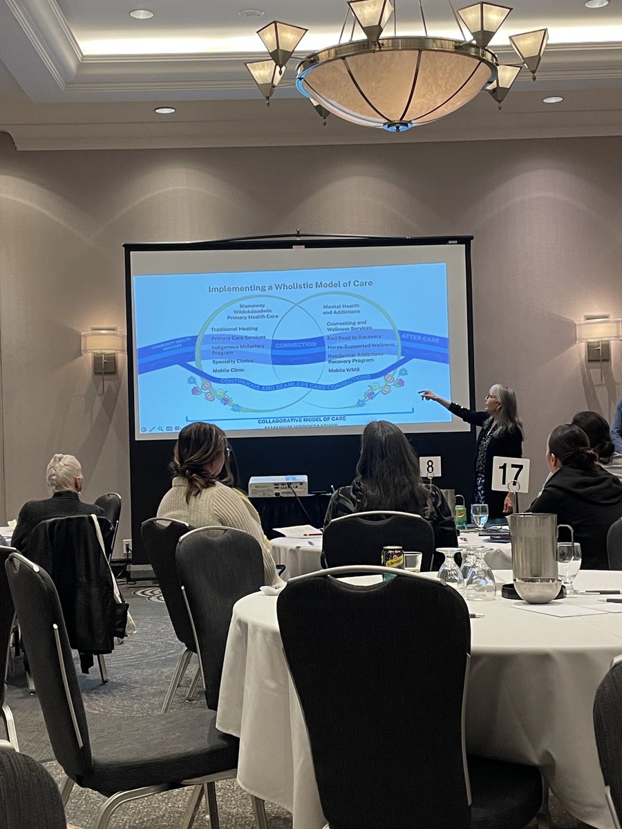 Great wholistic model of care at <a href="/mamawaypct/">Mamaway Wiidokdaadwin Primary Care Team</a> #TraditionalHealingAdvisoryCircleGathering