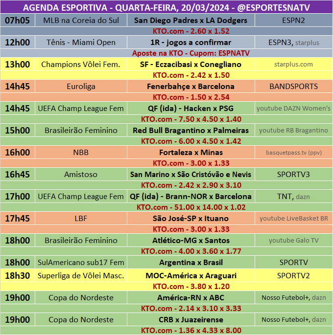 Esportes Na TV 📺 tweet media