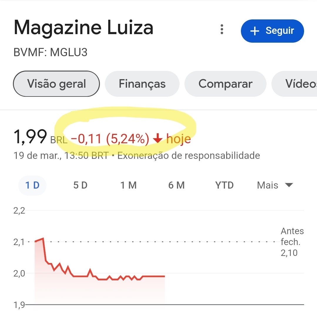 piauidaniel's tweet photo. #mglu agora vai... https://t.co/iRjRipJs2x