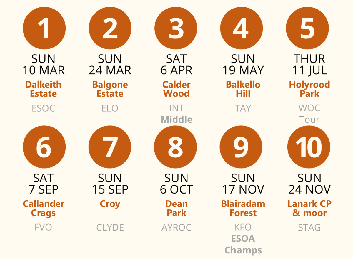 We've ordered plenty of extra maps for Sunday's orienteering at Balgone in East Lothian, so it's not too late to enter!

We're particularly looking forward to the free string course for our youngest orienteers.

Hopefully see you there...
elo.org.uk/2024-balgone-s…