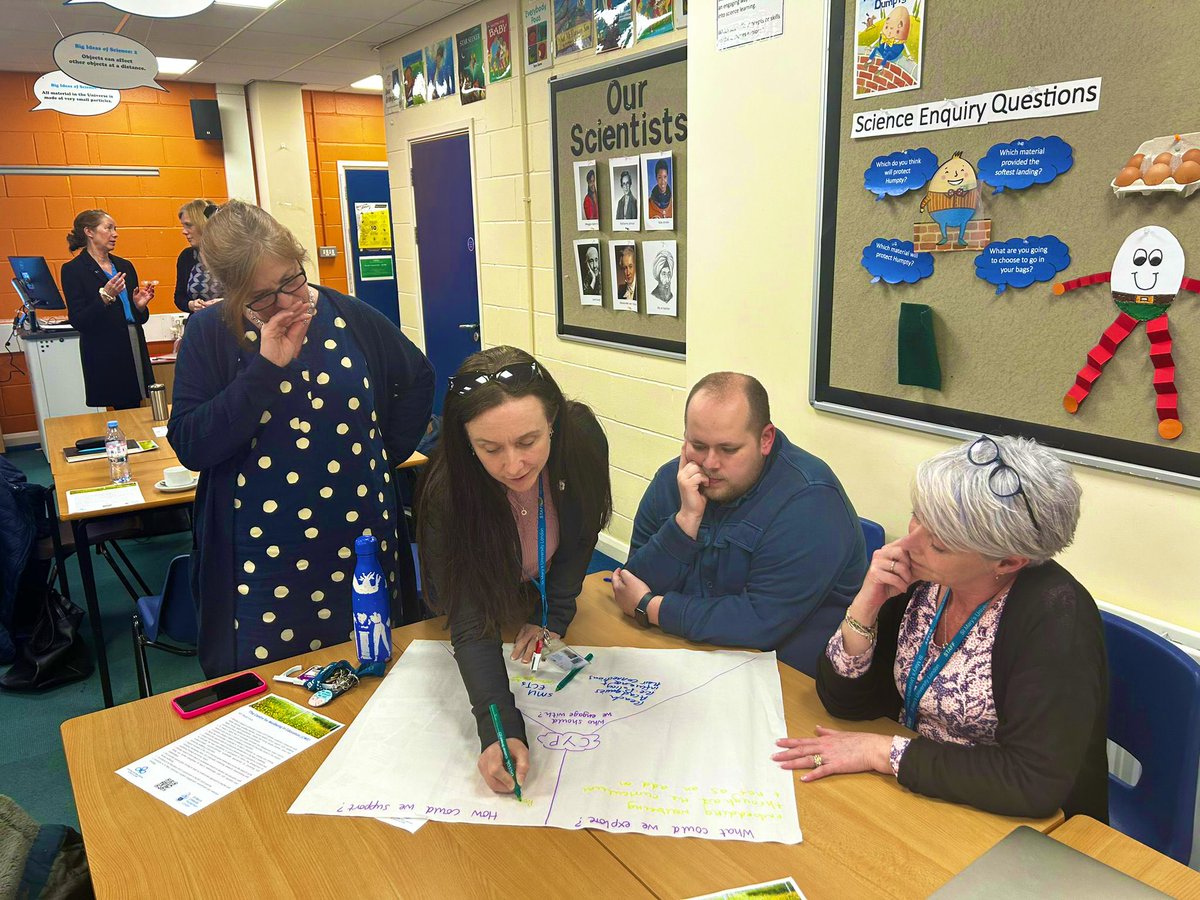 Today we held the internal launch meeting for our new Centre for Wellbeing in Education at @YourStMarys Connecting with colleagues across the University and thinking about our priorities and hopes in relation to wellbeing is an exciting start for the CWE!