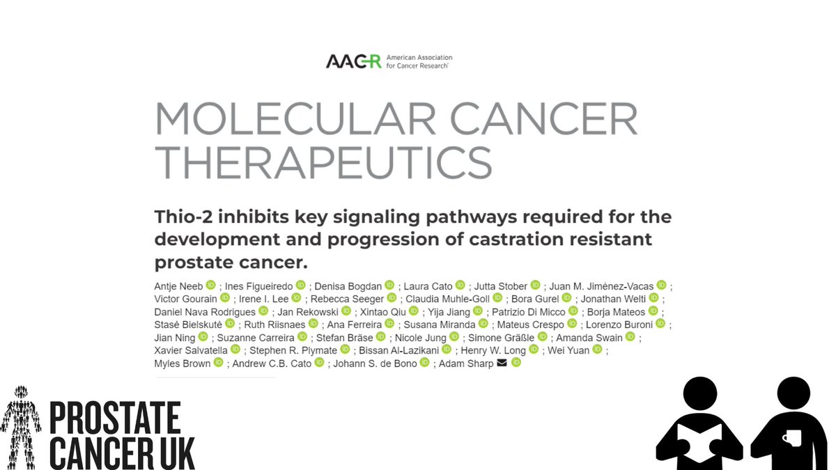 📢 What role do novel therapeutics that block persistent androgen receptor signalling have in castrate-resistant #prostatecancer? Congrats @AdamSharpMedOnc and team @ICR_London and beyond, publishing in @MCT_AACR Grab a ☕and read: bit.ly/3IGJr7U
