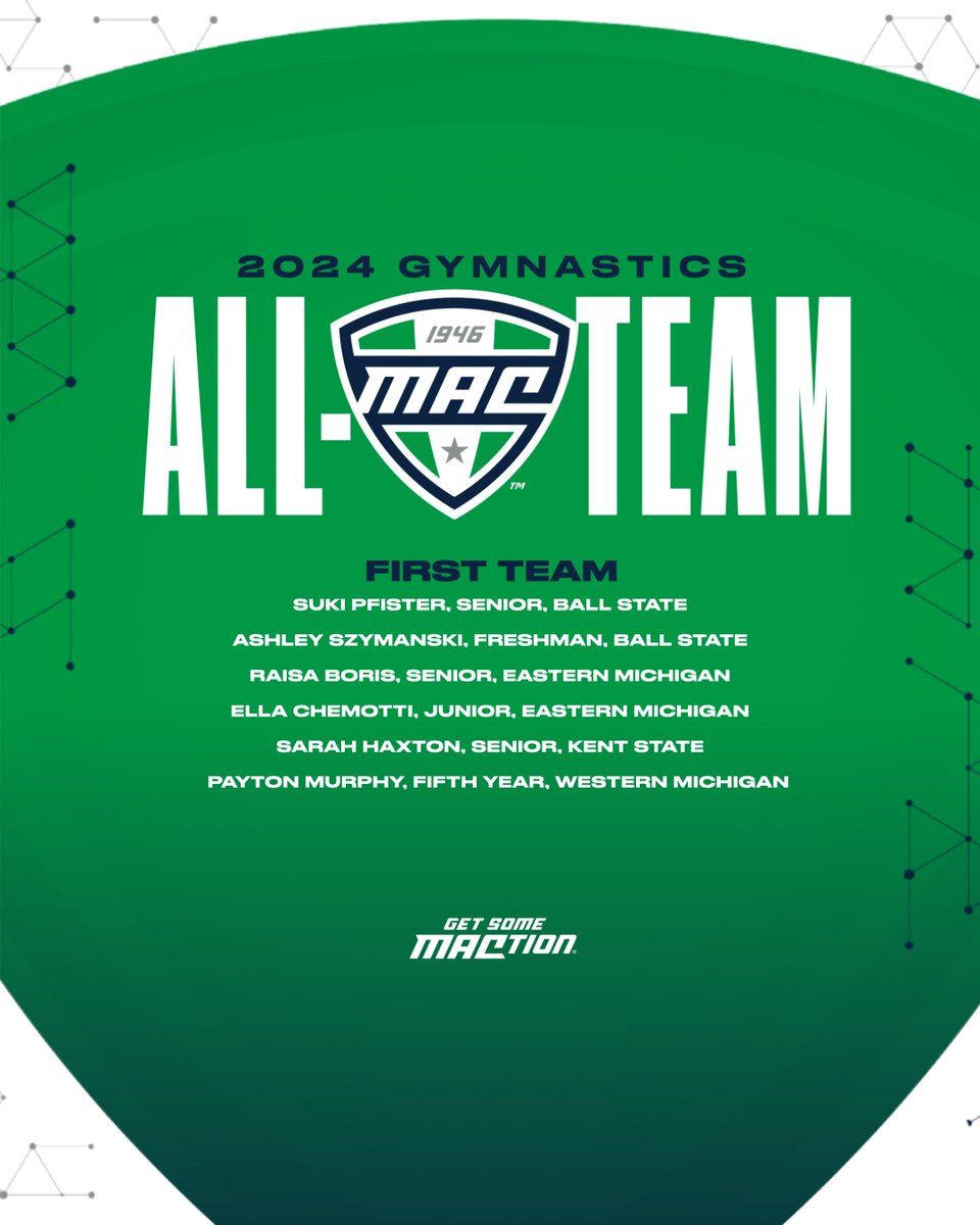 🤸‍♀️ All-MAC First Team 🤸‍♀️

#MACtion