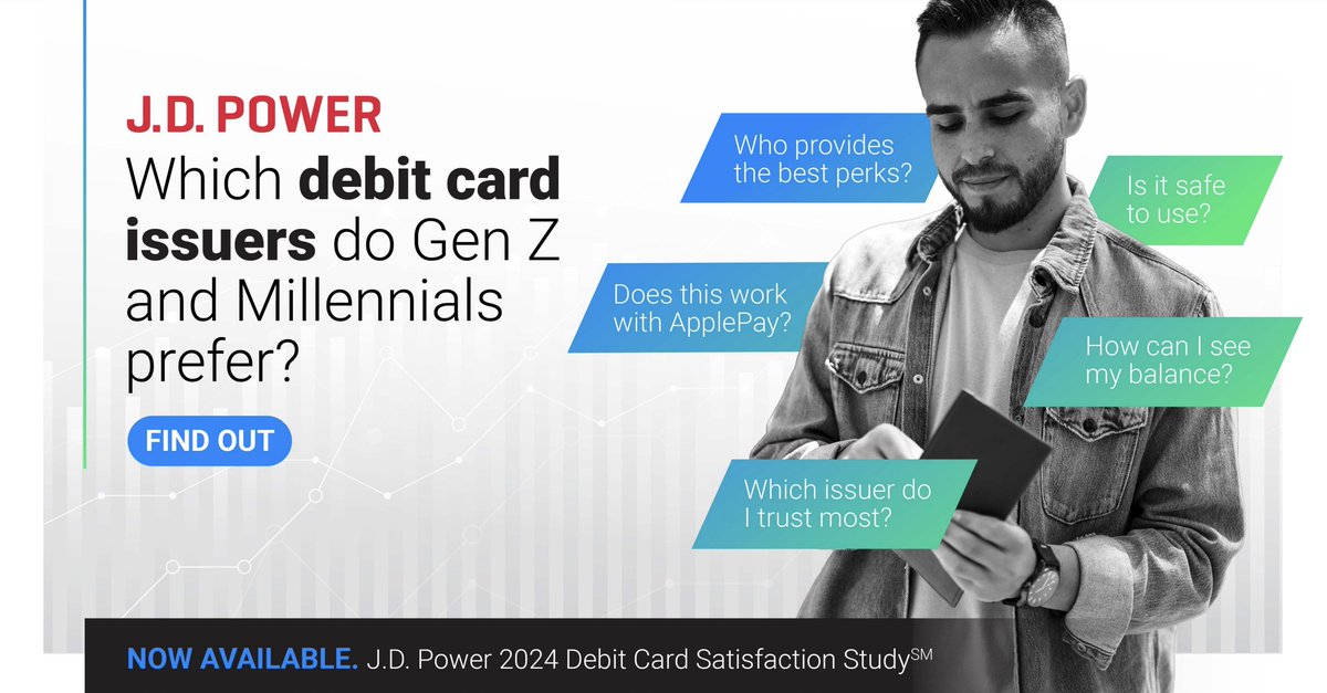 J.D. Power Financial Services tweet media