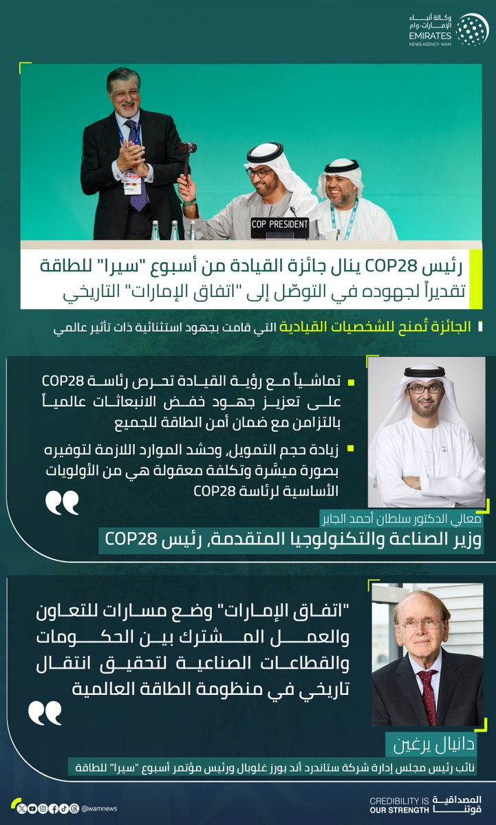 wamnews's tweet photo. رئيس #COP28 ينال جائزة القيادة من أسبوع سيرا للطاقة تقديراً لجهوده في التوصّل إلى "#اتفاق_الإمارات" التاريخي

#وام 

https://t.co/DcKOFlBed7 https://t.co/tMlyOqdqKk