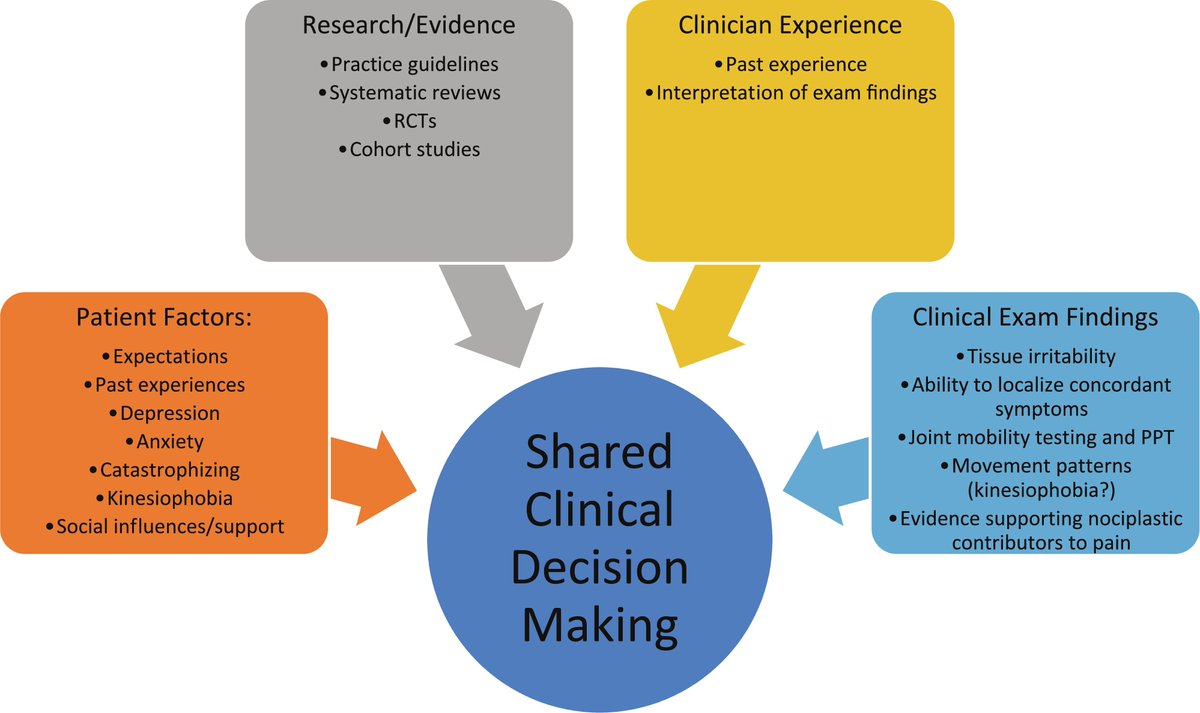 JOSPT Community tweet media