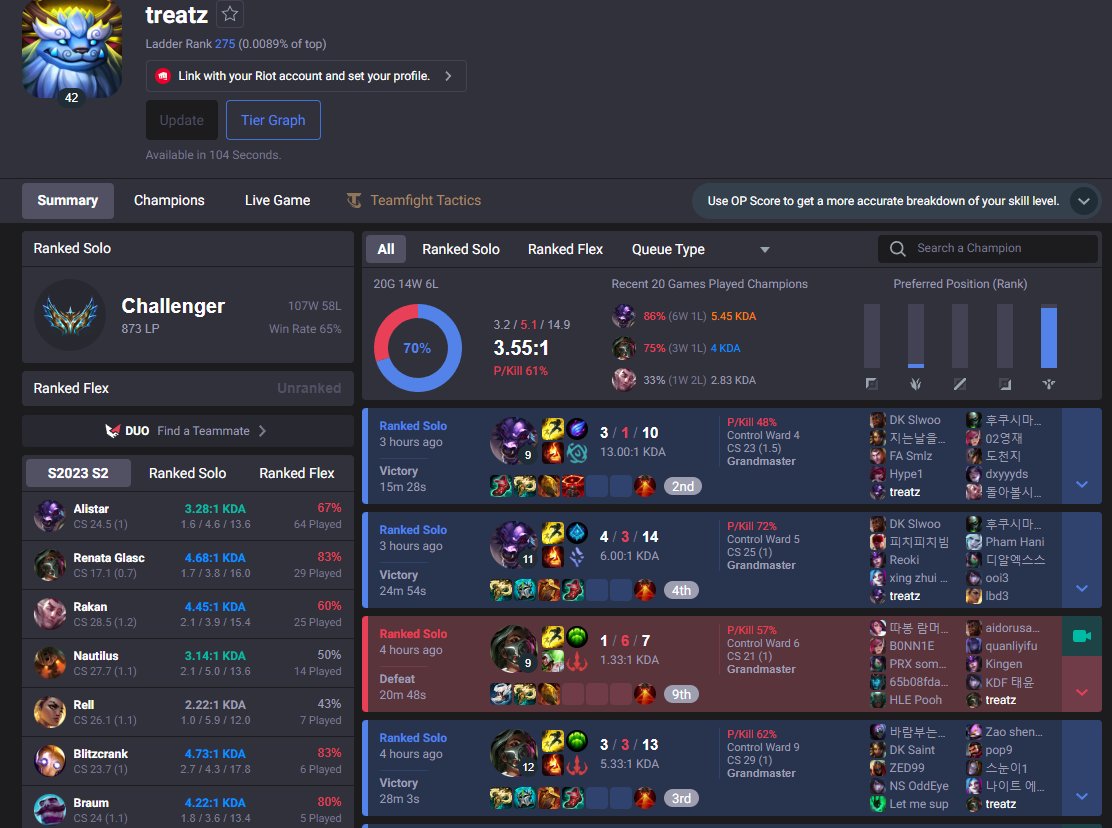 [LFT Summer 2024 as Support]

Hi everyone! Small update from my end 😊 After 2023 summer split and my Korea bootcamp I had a couple options that I considered very good that unfortunately fell through, ultimately leaving me teamless. Since then times have been pretty tough - as