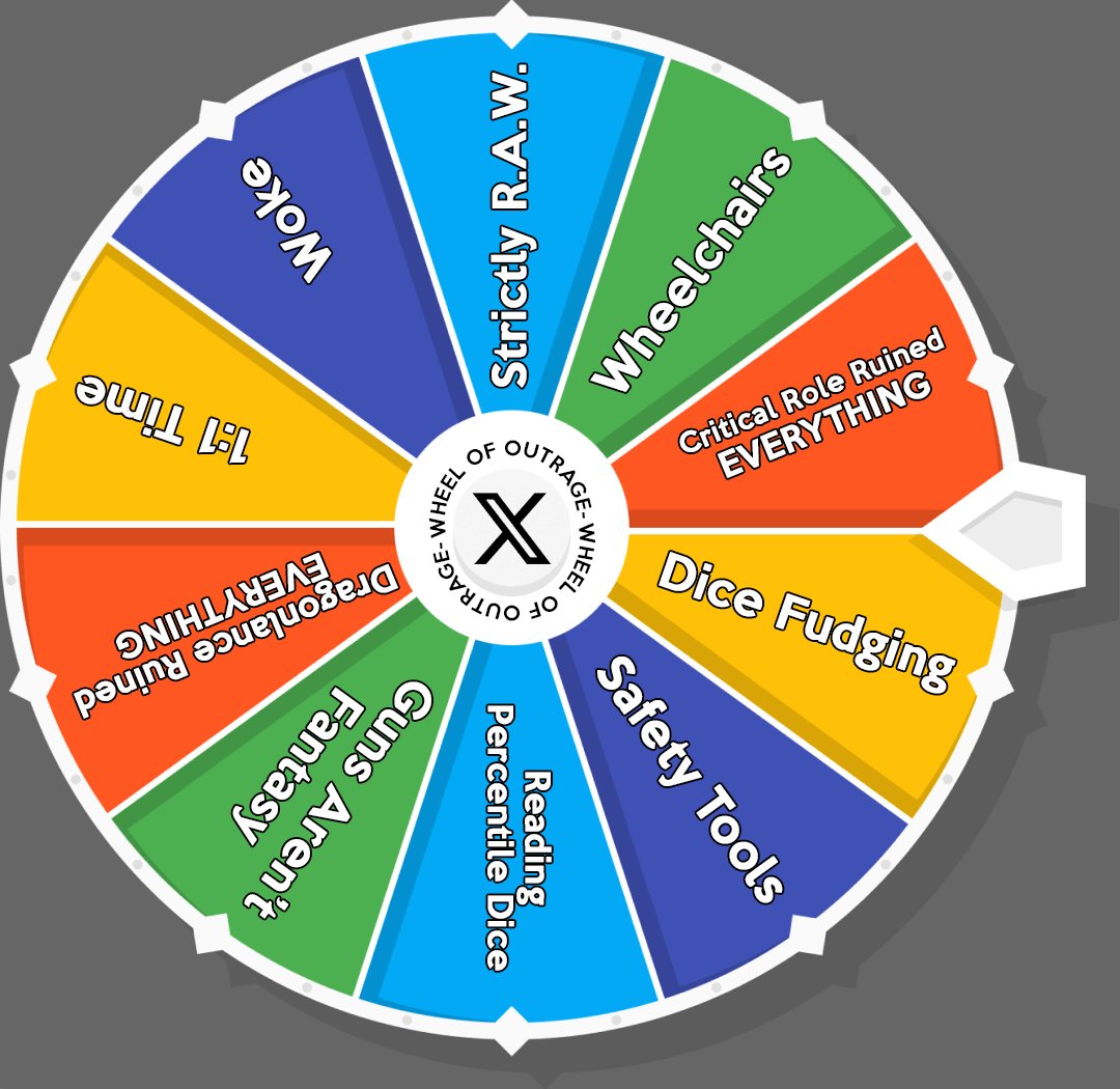 According to my feed, it appears this week's TTRPG Twitter Outrage Wheel spin came up on Wheelchairs... again.