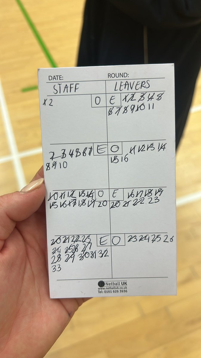 Netball: A full on day for the netball girls, with interhouse matches, end of season lunches for the seniors followed by our staff v leavers game! Well done to all involved in house matches, the winners were: Year 9: Fen Year 10 & 11: Barrett Year 12 & 13: Bisseker 🏐🔥👏🏻