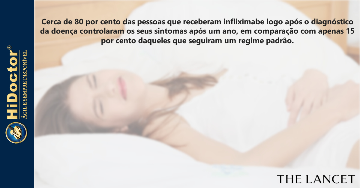 newsmedbr's tweet image. O tratamento medicamentoso precoce leva a melhores resultados para a doença de Crohn

news.med.br/p/medical-jour…

@LancetGastroHep 
#DoençaDeCrohn #Infliximabe #DoençaInflamatóriaIntestinal