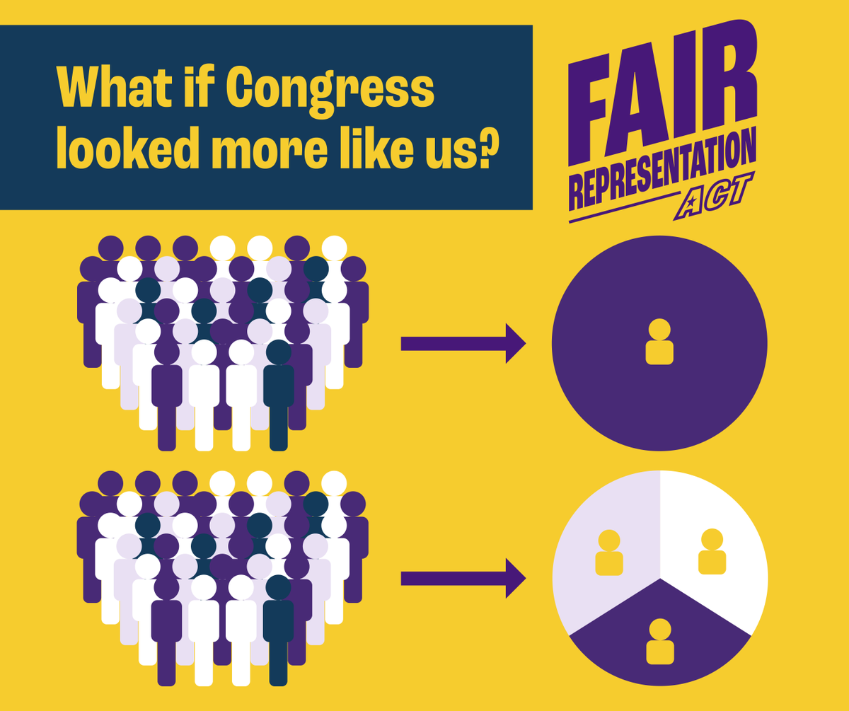 The #FairRepresentationAct is being reintroduced TOMORROW! This bill would use #RankedChoiceVoting and multi-member districts to give Americans a real voice in Congress.

Register now for an insider briefing on the bill @ 2 pm ET Wednesday! us02web.zoom.us/webinar/regist…