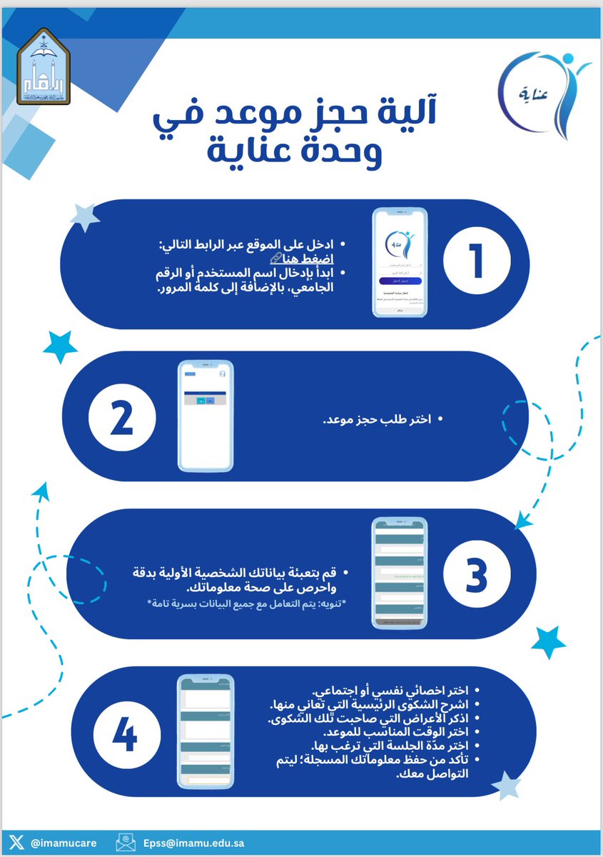 imamucare's tweet photo. #تسجيل 

آلية حجز موعد في #وحدة_عناية . https://t.co/XHAjmRxapT