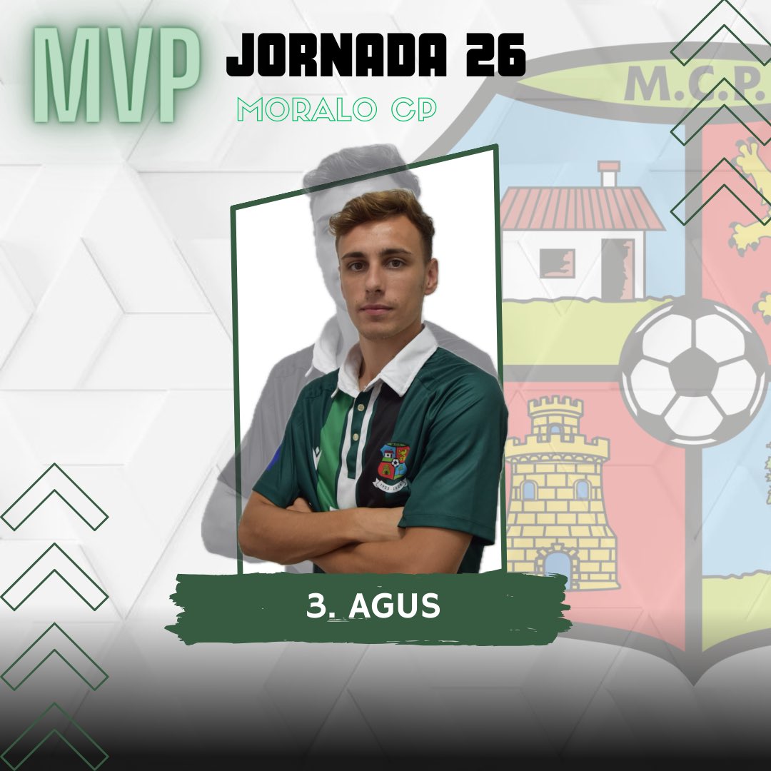 🏆MVP | Agus es el jugador más votado por la afición del #MoraloDonÁlvaro

👏🏽¡Enhorabuena!

#halamoralo
💚