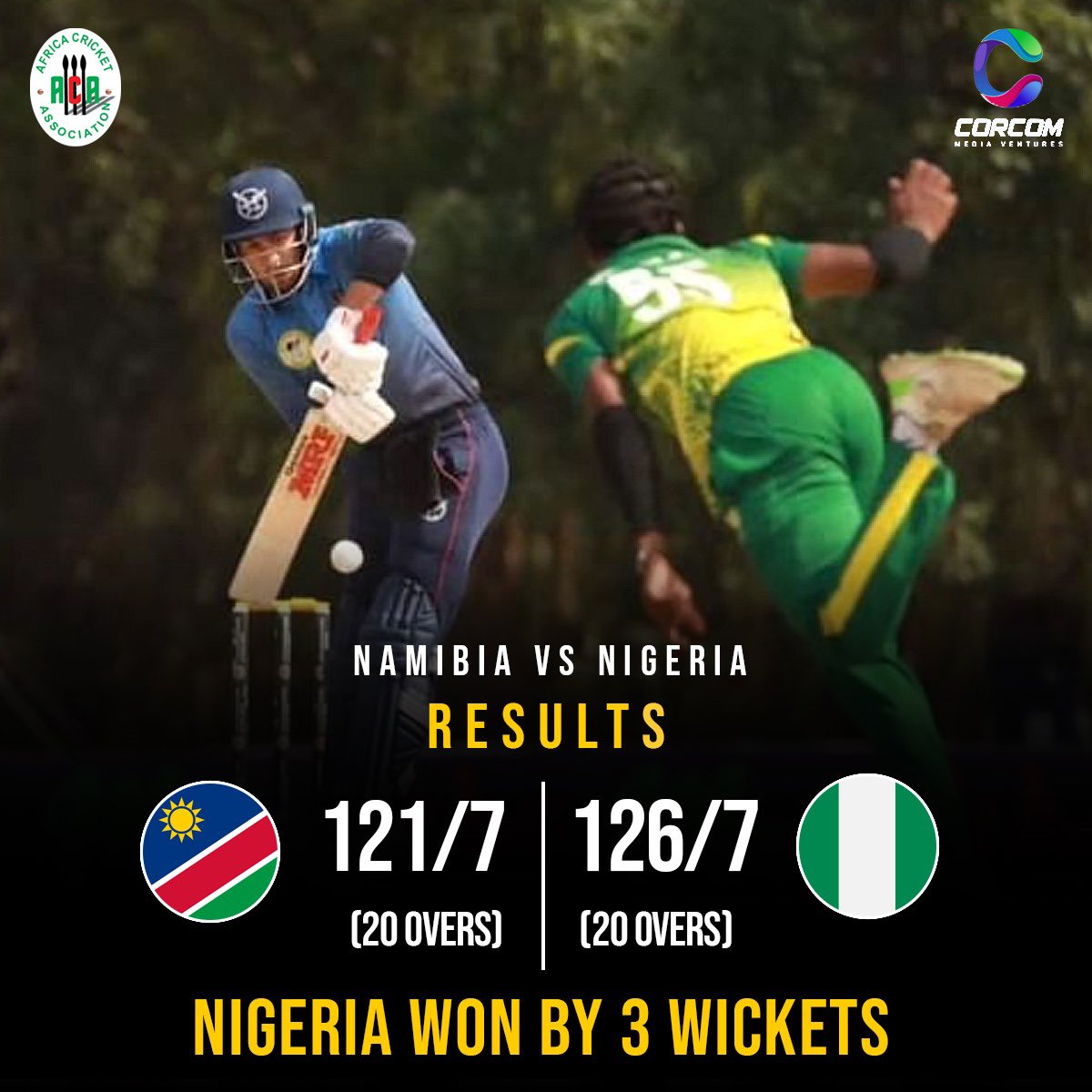 Corcom Media Ventures tweet media