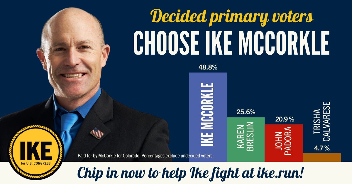 BREAKING NEWS: The poll is in, and the results are clear: Ike is the choice of Dem voters across Colorado's 4th District to fight the GOP nominee in the special election & take on @laurenboebert in November. See the full poll results at ike.run/poll #BootBoebert