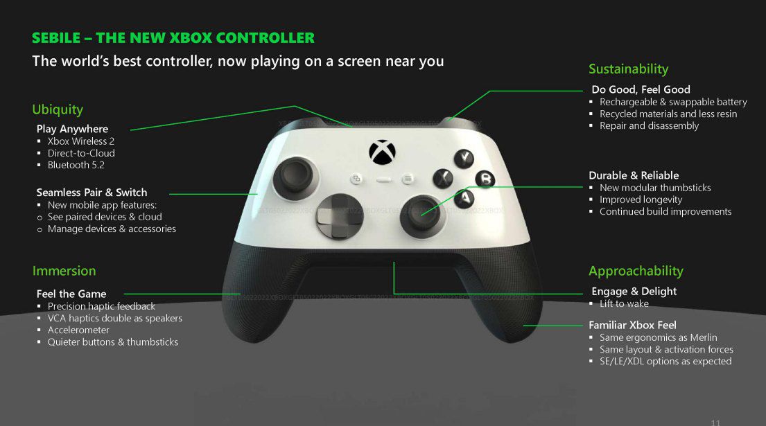 Gaming_Grifter's tweet photo. This will be the best controller in gaming. Change my mind. 
#Xbox #SEBILE https://t.co/T57RAbqFct