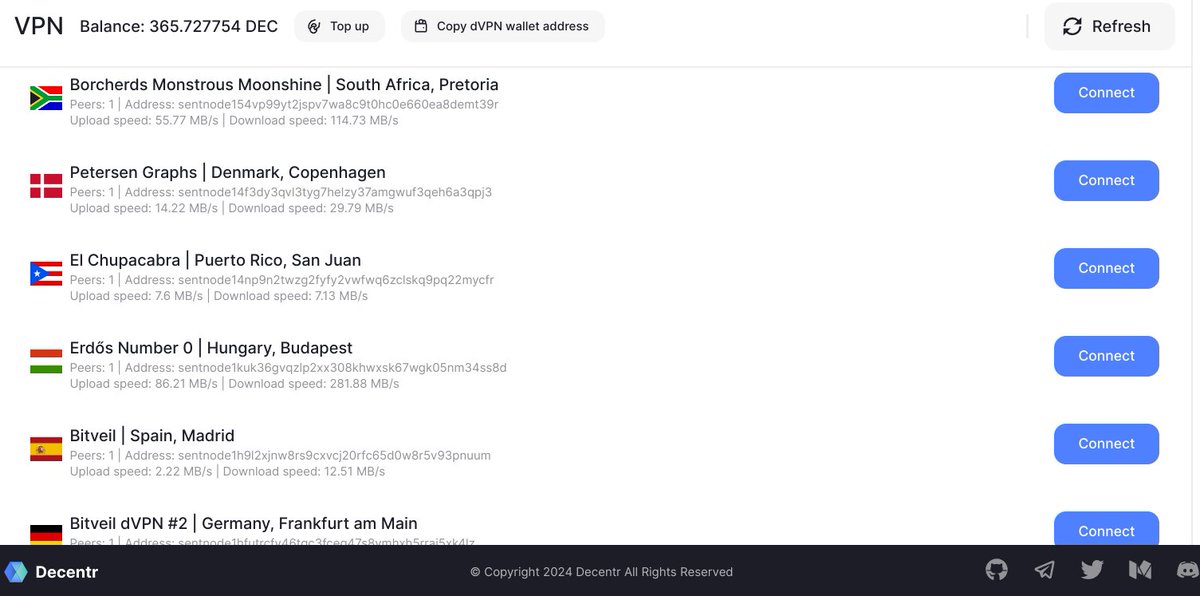 Exciting news for #Web3 fans! 🚀 We've just added more @SentinelVPN locations to the plan inside #DecentrBrowser, giving you even more privacy and security while browsing #Web3 . Get connected with ease and protect your data from prying eyes. #cryptocurrency #privacy…