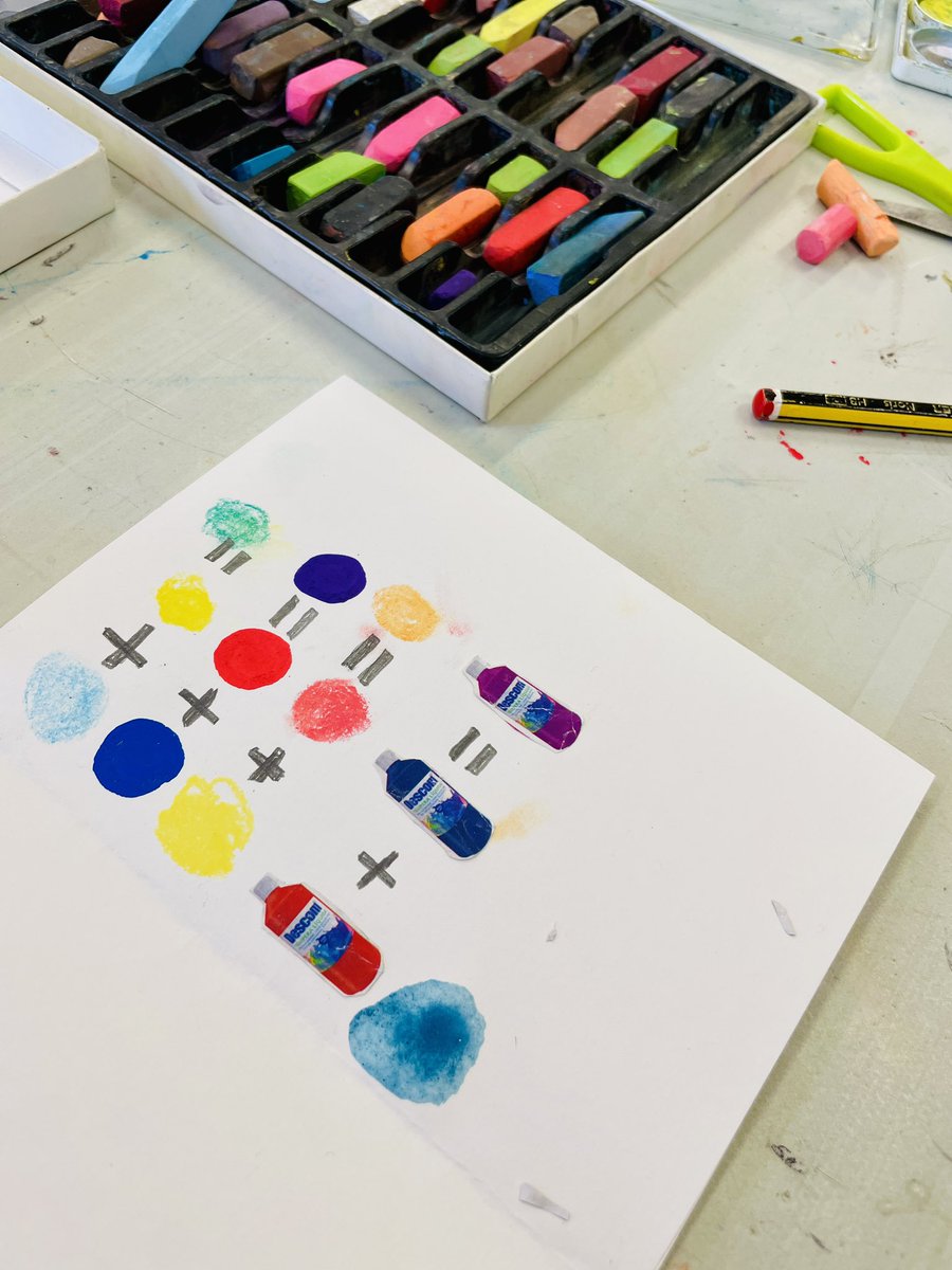 fragosusmarkus's tweet photo. Tancant processos. Els dissenyadors japonesos Yusuke Imai i Ayami Oteki ens projecten moments d’exploració i experimentació del cercle cromàtic a partir dels colors primaris. @escolacamins #somprojecte #somCamins https://t.co/aYvsEVne1V